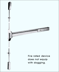 Model 5530S Series SVR Panic Device / Model 5530F Series SVR Fire Device(w/o dogging)